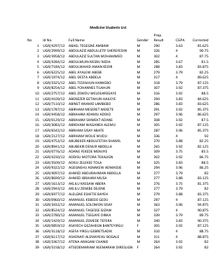 Medicine-Students-List-corrected.pdf